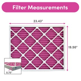 20x24x1 Air Filter by Colorfil | Color Changing Filters for Cat and Dog Odor | MERV 8 Furnace AC Filter for Pet Hair and Dust | 19.5"x23.5"x0.75" Exact Size | Pack of 4