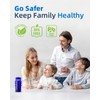 Water Filter Replacement Compatible with All PUR, PUR Plus Water