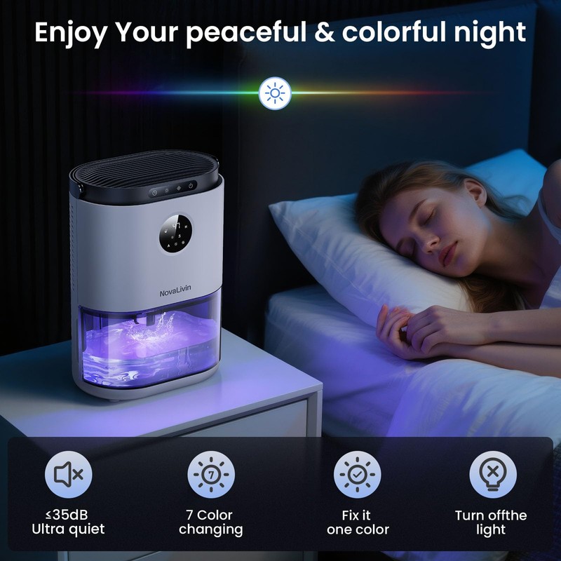 Dehumidifier for Home, 68 OZ Water Tank Dehumidifiers for Bathroom,