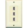 RiteAV HDMI 2.0 Keystone Decorative Wall Plate - Light Almond/Light