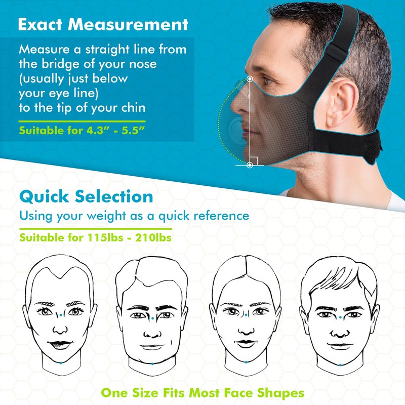 BASE CAMP M PRO Dust Mask, All day Comfortable Reusable