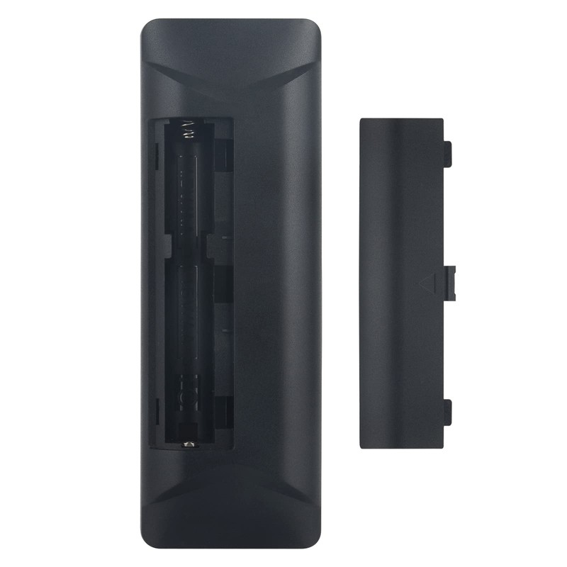 PERFASCIN Replacement Remote VR17 Fit for Vizio TV E320ND E322VL