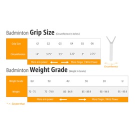 YONEX Nanoray 10F Hi-Flex Pre-Strung Badminton Racquet