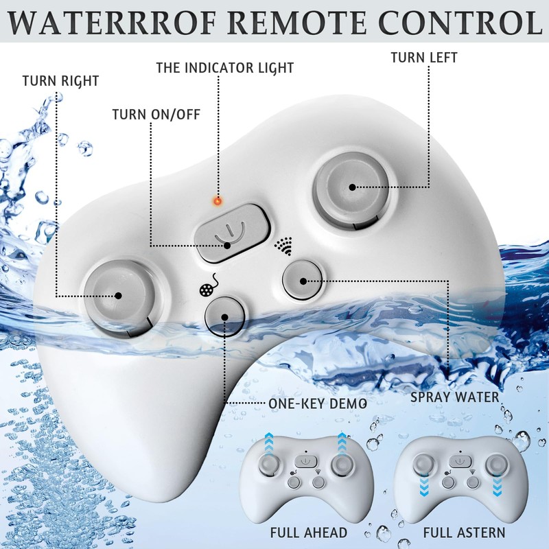 Kafuzi 2.4Ghz Remote Control Shark Toys for Pool, 1:18 Scale
