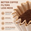 200 Pack Stagg [XF] Pour Over Coffee Paper Filters -