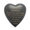 Thoughts of you In Loving Memory Heart Shaped Remembrance Graveside