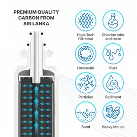 Wildberries 9690, LT700P 𝐍𝐒𝐅 𝐂𝐞𝐫𝐭𝐢𝐟𝐢𝐞𝐝 Refrigerator Water Filter Replacement for LG LT700P, Kenmore Elite 9690, Kenmore Clear 46-9690, RWF1200A, ADQ36006101, HDX FML-3, Pack of 1