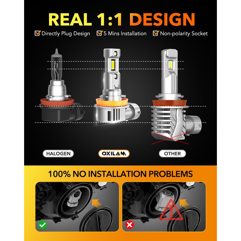 OXILAM H11 Bulb, H8 H9 Fog Light Bulb, 6500K Light
