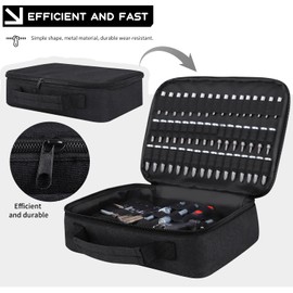 LOTCAIN 138 Hole Portable Socket Organizer, Drill Bit Organizer Drill Bit Holder Bit Pouch 1/4-Inch, 3/8-Inch, 1/2-Inch,Screwdriver Bit Organizer Drive Bit Adapter Storage Drill Bit Case Only