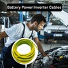 BUYERS POINT 2.0mm Yellow & Green Earth Sleeving | 1