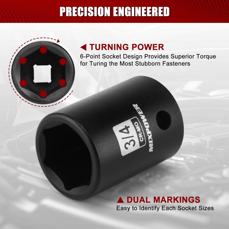 MIXPOWER 19 Piece 1/2-Inch Drive Standard Impact Socket Set, SAE,