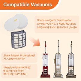 Filters for Shark Navigator NV60,NV70, NV71, NV80, NVC80C, NV90, NV95, UV420,NV95,NV130,UV420,4 Foam+2 Post-Motor Filters for Shark Rotator Professional XL Capacity NV90 Replacement Parts XFF80 XHF80