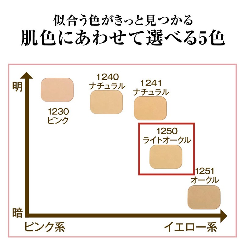 Powder Foundation UV Foundation 1250 Light Ochre 0.4 oz (12
