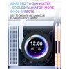 AIO Display Screen Upgrade Kit 2.1in CPU Liquid Cooler LCD