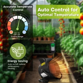Greenhouse Heater with Thermostat, Auto Temperature Control Kit with Digital Display, Fast Heating, Overheat Protection, for Grow Tent, Greenhouse, Flower Room, Patio, Winter Plants
