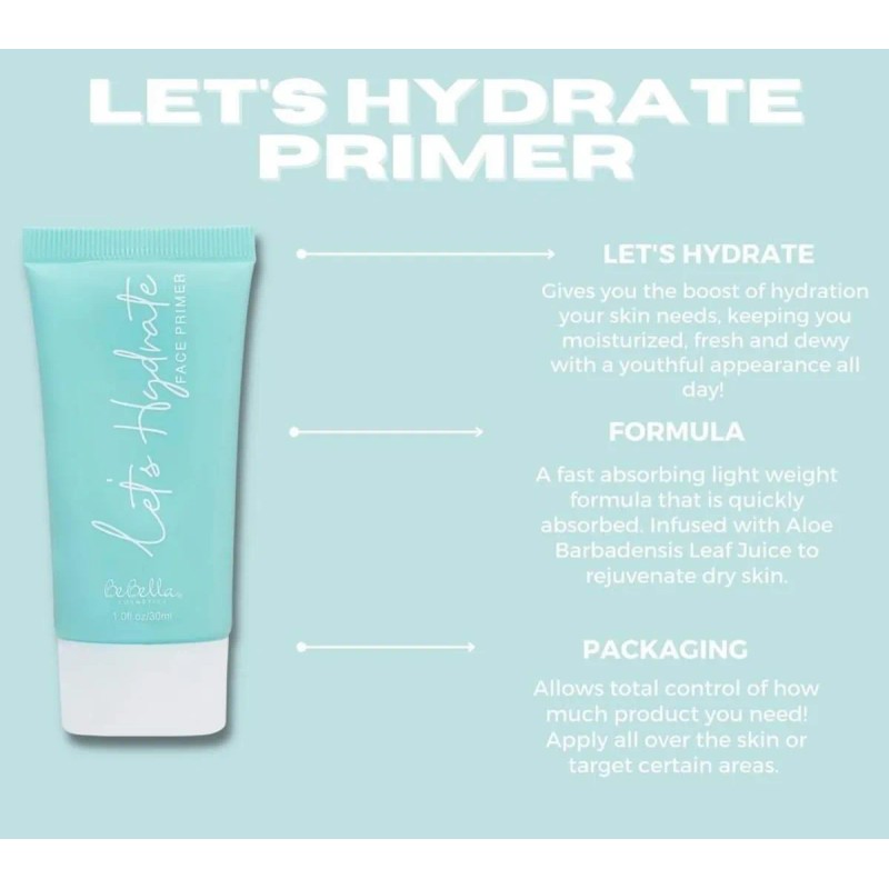 Primer Rostro Prebase Hidratante Matte Selladora Bebella®