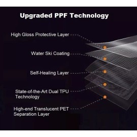 Unbranded For Volkswagen Taos 2022-2024 Front Bumper Paint Protection Film PreCutKit PPF