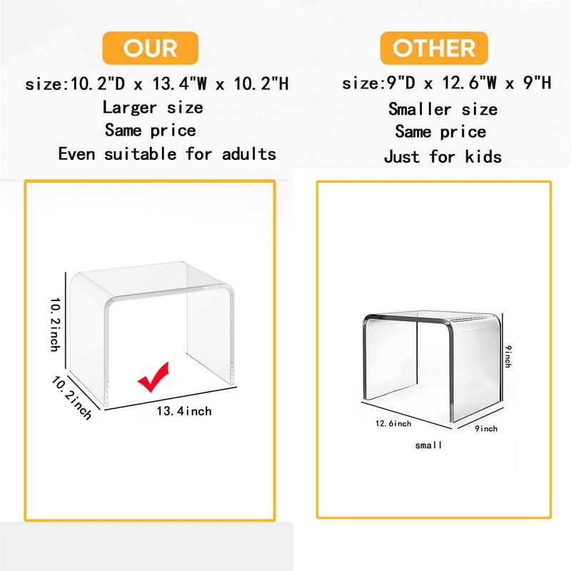 GETCK Acrylic Kids Step Stool 13" W - Water-Resistant Bathroom
