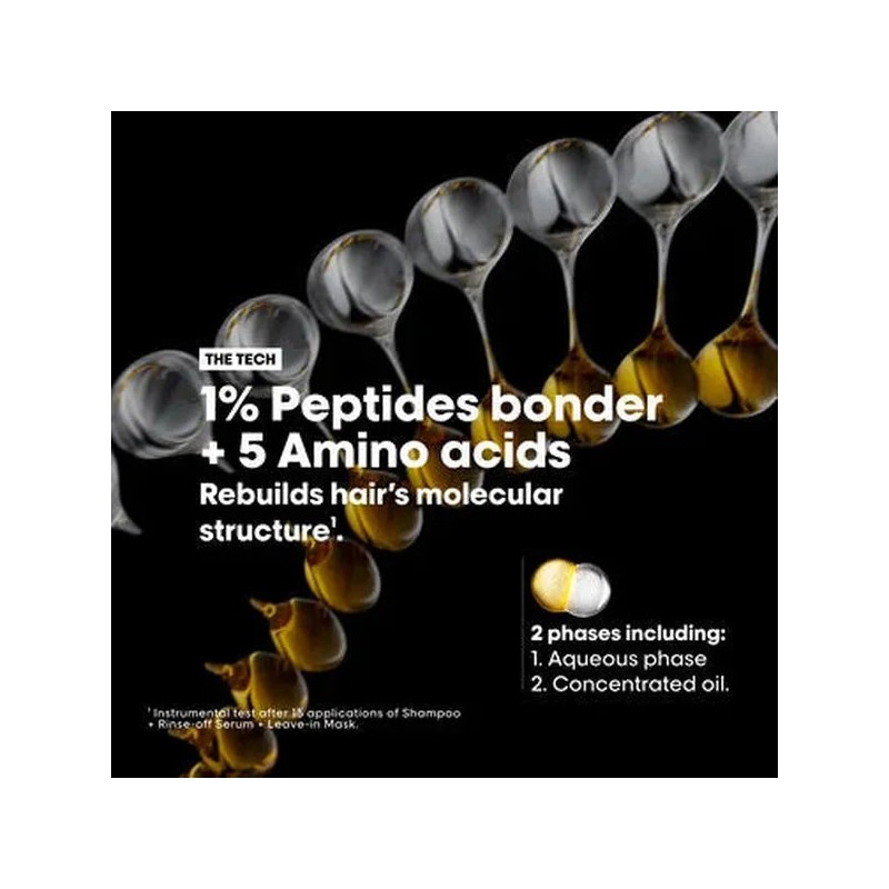 LOreal Professionnel L'Oreal Professionnel Serie Expert Absolut Repair Molecular Oil