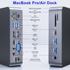 18-in-2 MacBook Docking Station Dual 4K Monitor for M1-M5 Pro/Max,