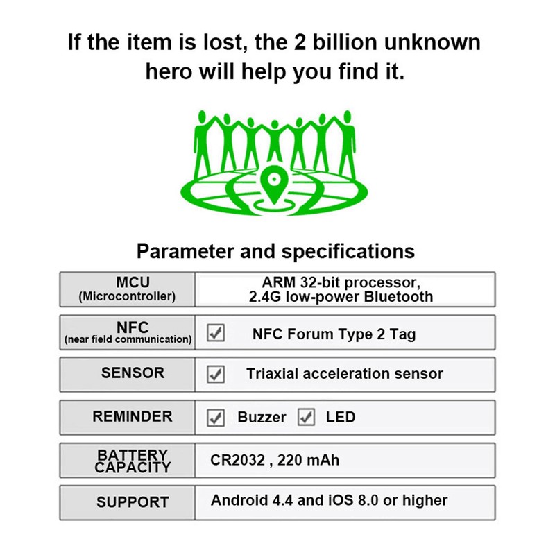 GPS Tracker for Vehicles - Car Tracker Device Hidden for