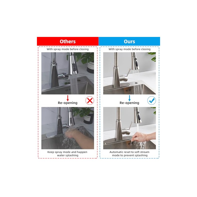 Hibbent 3-Function Pull Down Kitchen Faucet Head Replacement with 12