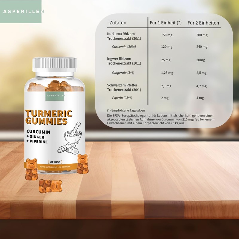 Turmeric Gummy Bears with Ginger and Black Pepper - High