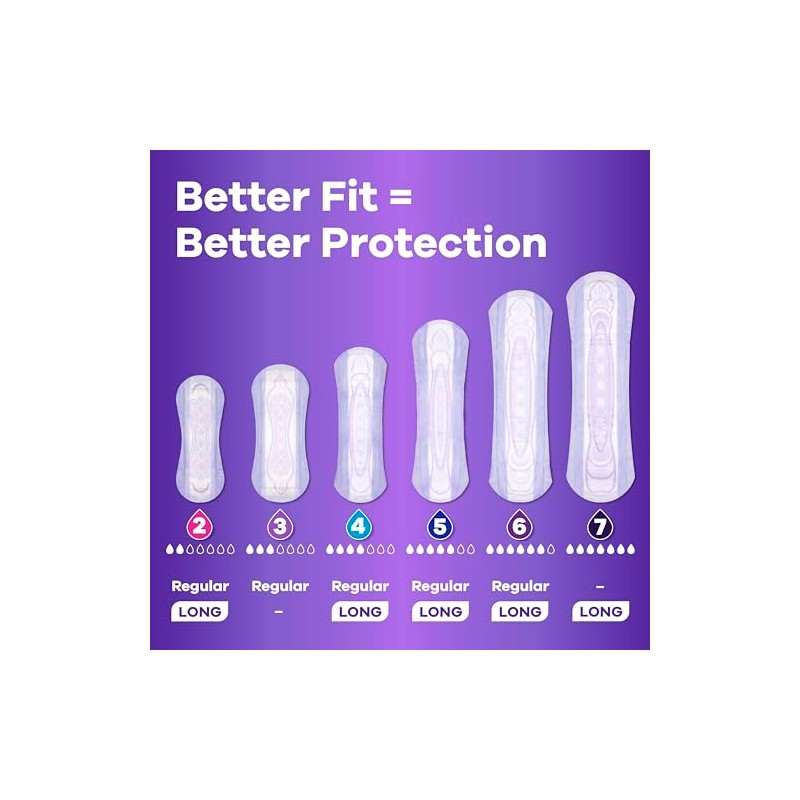 Always Discreet Always Discreet Incontinence Panty Liners for Bladder Leaks,