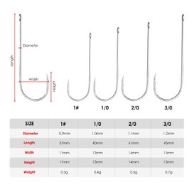 Luroad 60pcs Aberdeen Sea Fishing Hooks, Large Barbed Aberdeen Hooks, Long Shank and Wide Gape Size 1#, 1/0, 2/0, 3/0, Light Fishing Hooks High Carbon Steel (60 Pcs, Mixed)