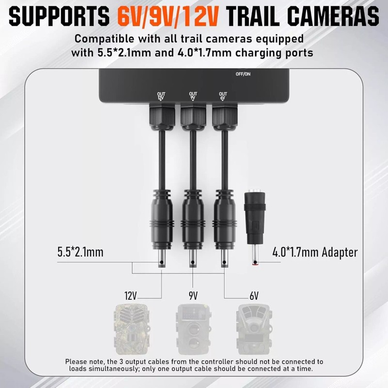 SUNAPEX 6W Solar Panel for Trail Camera Solar Battery Charger