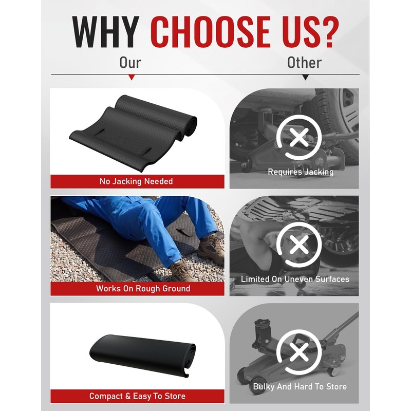 Magic Creeper Rolling Mat, 60" x 28" Portable Under Car