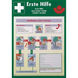 PROTEC.CLASS PNAEH Notfallaushang Erste Hilfe PNAEH