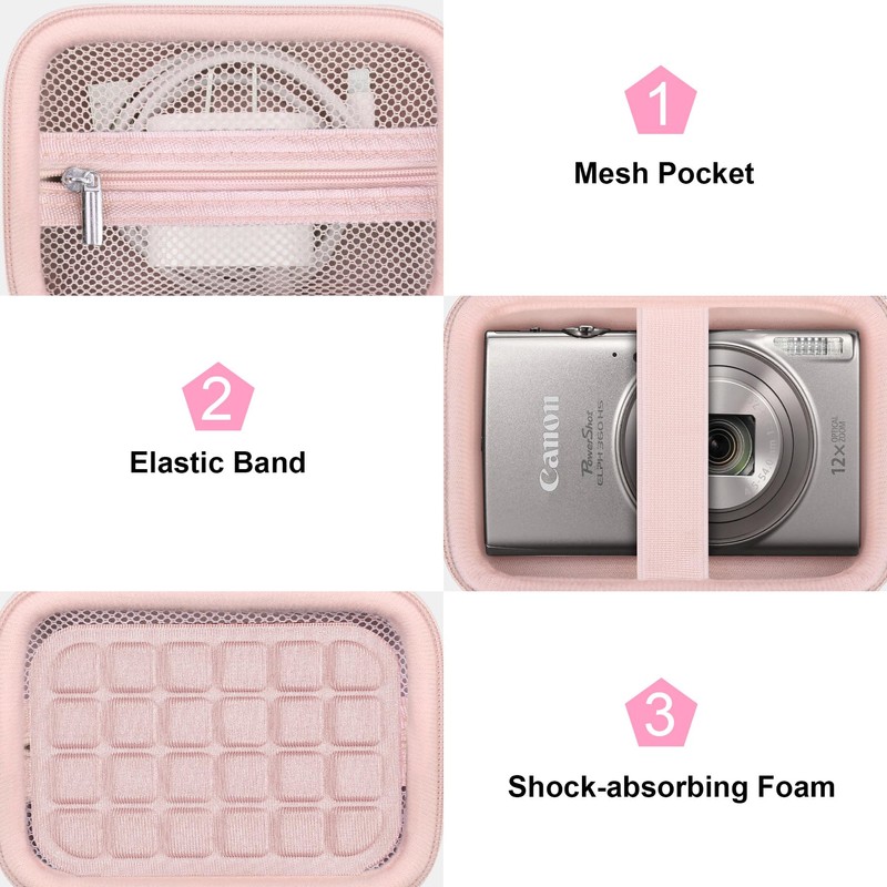 Canboc Carrying Case for Canon PowerShot ELPH 360 Digital Camera,