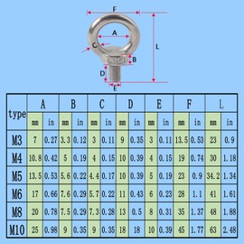 HVDHYY M6 x 11 Eye Bolt 304 Stainless Steel Screw Rings Lug Screws Lifting Rings Ring Bolts Pack of 10
