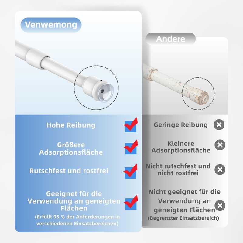 Venwemong Net Curtain Rods Extendable, No Drill, 2 Pack, 60-80