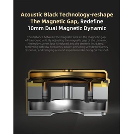 KZ ZSN PRO X 1BA 1DD Hybrid HiFi Earphone&KBEAR Detachable Upgrade Silver Plated Copper Earphone Cable