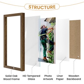 14x20 Picture Frame,14"x20" Solid Oak Wood Frames with Walnut Color Finished,20x14 Wooden Frames with Tempered Glass,14 by 20 Wall Gallery Poster Frame No Mat, Horizontal & Vertical Wall Mount