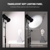 NEEWER Light Diffusion Panel Scrim Kit with Silver/White Reflector Film
