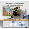 Tenda PH3 1000Mbps Powerline Adapter Kit with Single Port/Home Plug