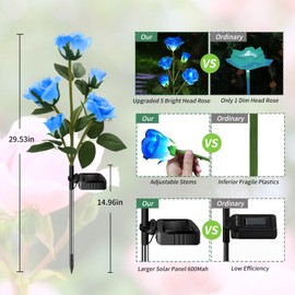 Etre Jeune Solar Garden Lights, Solar Outdoor Lights with More Realistic 10 Rose Waterproof Solar Powered Flowers Lights for Outside Patio Yard Pathway Decorations, 2 Pack Blue