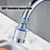 LOMUG Tap Filter, 360° Water Filter Tap with 6 Pieces
