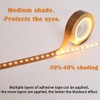 RENIAN Led Light Strip Tape 1.5cmx9m/0.59inx29ft Light Dimming Masking Cover