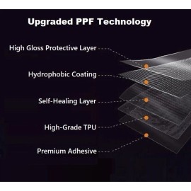 Unbranded For Dodge Charger Daytona 2024-2025 Headlight Paint Protection Film PreCut PPF