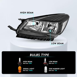 TUSDAR Headlight Assembly Set for 2013 2014 2015 2016 Ford Escape Left Driver and Right Passenger Side (Black Housing with Clear Reflector)