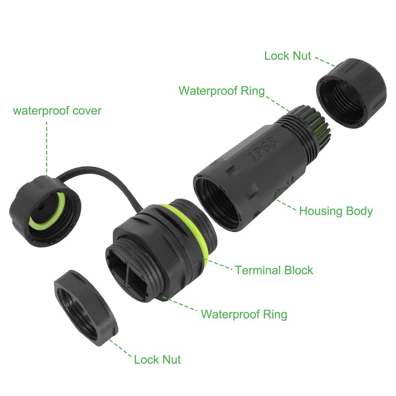 XMSJSIY IP68 Waterproof SC to SC Fiber Optical Adapter Connector