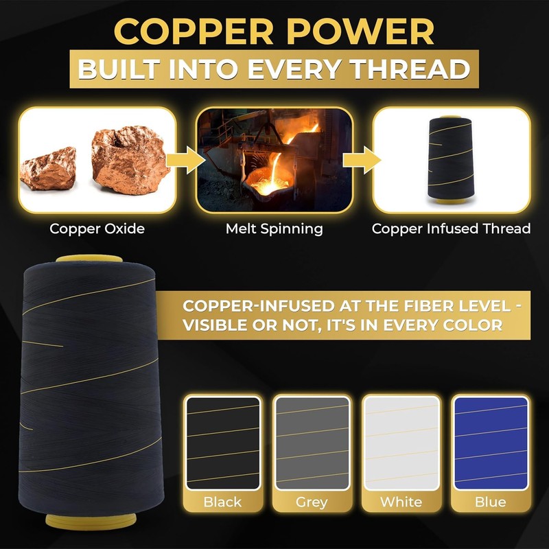 CopperJoint Calf Compression Sleeve for Men & Women, Footless Leg