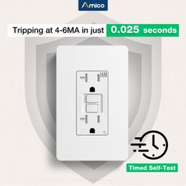 Amico 12 Pack GFCI Outlet 20 Amp, with Wall Plate and Thinner Construction, LED Power Safety Indicator, Self-Testing, Weather Resistant (WR) Receptacles for Outdoor or Indoor Use, ETL Listed, White