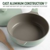 Goodful All-in-One Pan, Multilayer Nonstick, High-Performance Cast Construction, Multipurpose Design
