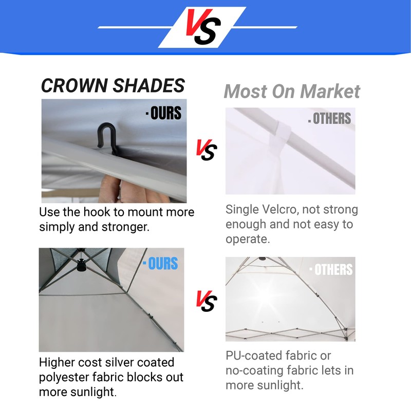 CROWN SHADES SunWall Silver Coated for 12x12 Pop up Canopy