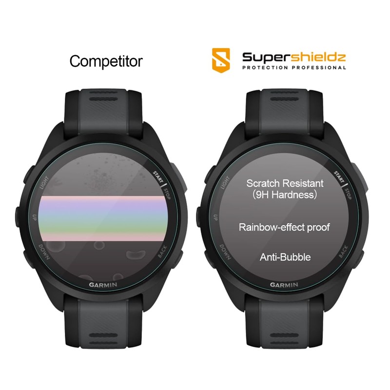 Supershieldz (3 Pack) Designed for Garmin Forerunner 165/165 Music Tempered